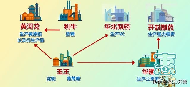 开鲁县推动工业经济高质量发展-1.jpg