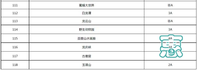 温馨提示：18日北京市山区景区关闭 请避免前往游玩！（附关闭景区名单）-7.jpg