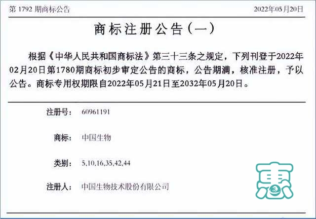 “中国生物”正式获得商标注册-1.jpg