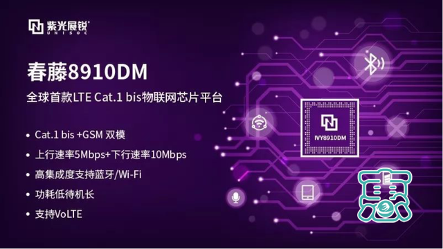 春藤8910DM加持！中国移动发布新款 Cat.1物联网模组-2.jpg