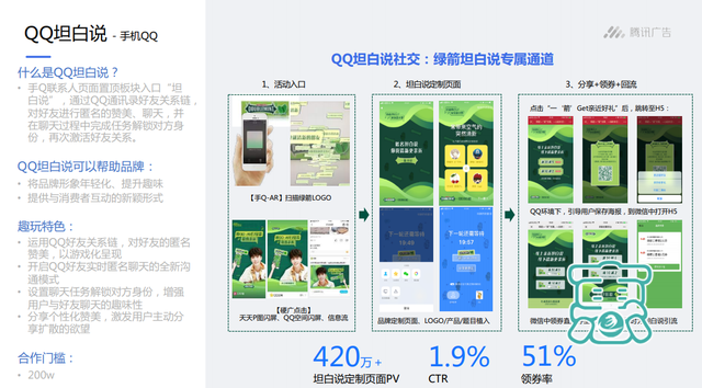 腾讯流量解密，腾讯QQXQ广告营销之QQ广告创新玩法-10.jpg