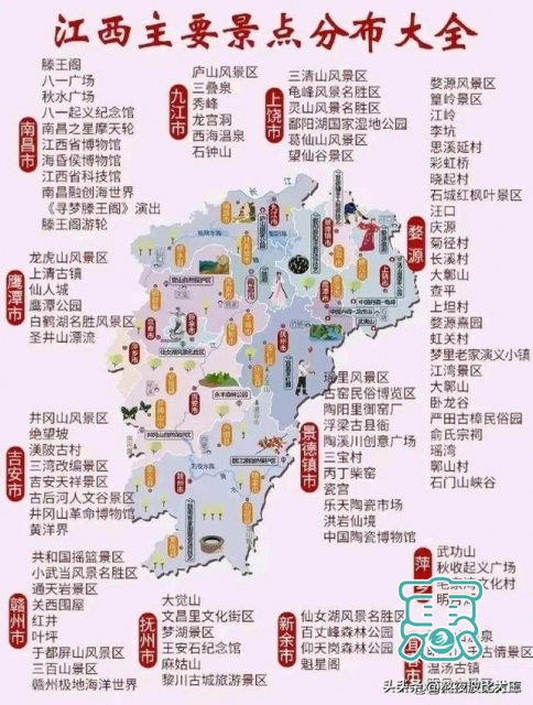 中国34个省份旅游景点攻略详细地图（首批）-2.jpg