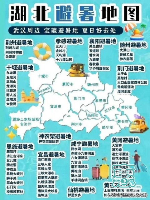 中国34个省份旅游景点攻略详细地图（首批）-3.jpg