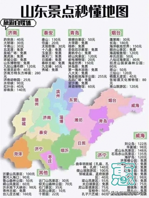 中国34个省份旅游景点攻略详细地图（首批）-7.jpg