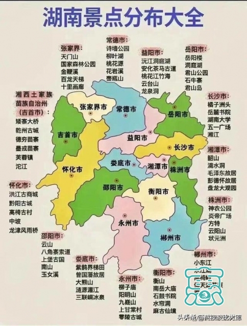 中国34个省份旅游景点攻略详细地图（首批）-8.jpg